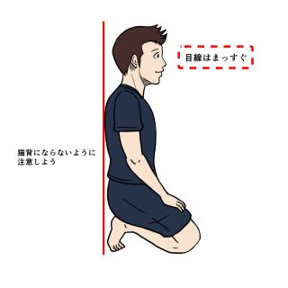 蹲踞 そんきょ は腰痛改善になる なめくろ館